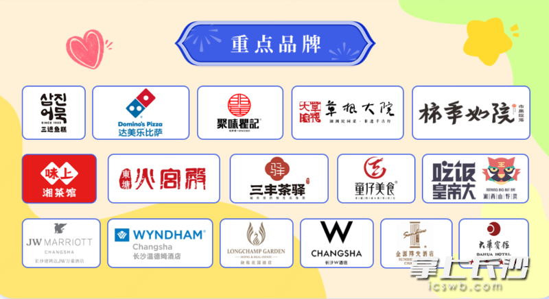 参与此次活动重点品牌。