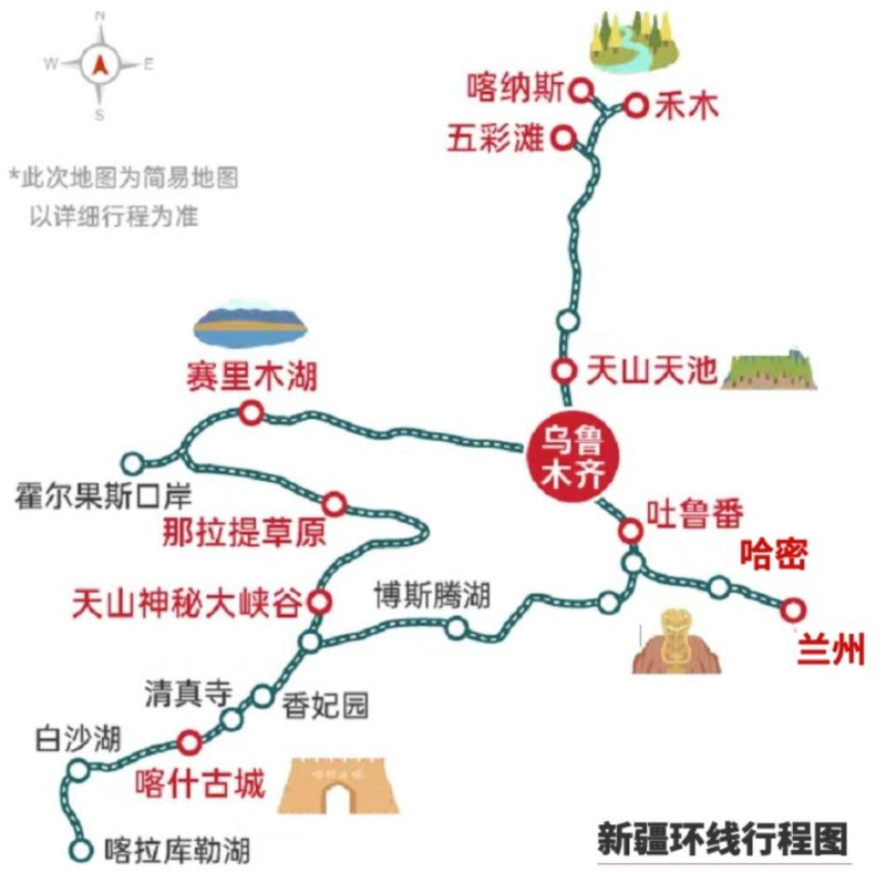新疆环线行程图