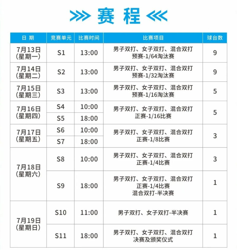 比赛赛程