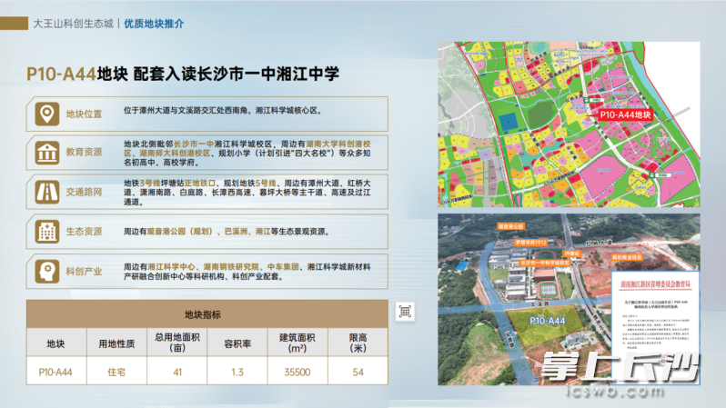 大王山科创生态城P10-A44地块信息。
