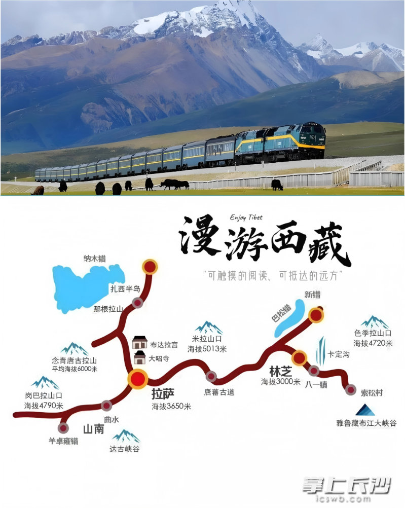 长沙晚报“一起阅山河·文旅驿站”推出银发专属线路——“西藏全景环线有氧专列12日纯玩团”。均为长沙晚报通讯员 汤志强 供图