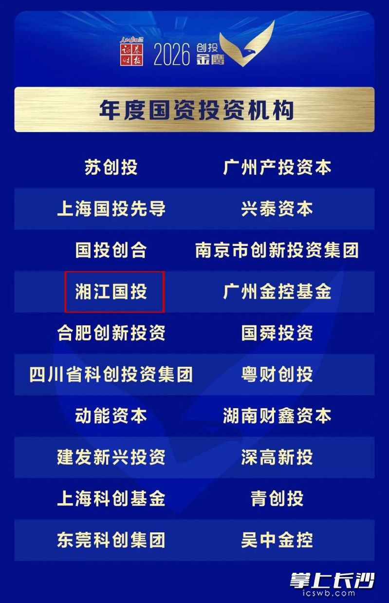 7月24日,证券时报“2026创投金鹰”榜单正式揭晓,湘江国投”获得“年度国资投资机构”奖项。资料图片 7月24日,证券时报“2026创投金鹰”榜单正式揭晓,湘江国投”获得“年度国资投资机构”奖项。资料图片