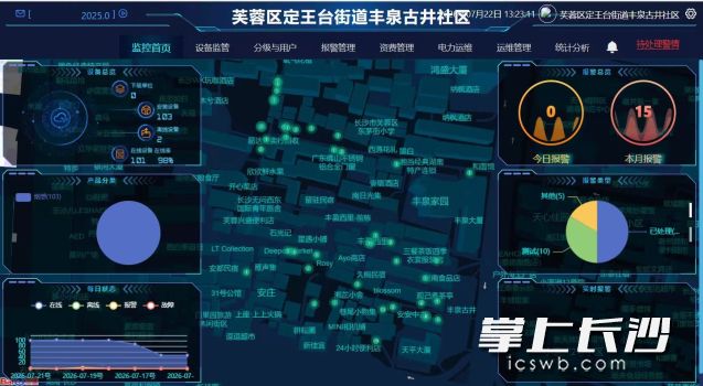 智慧消防建设也在同步推进。