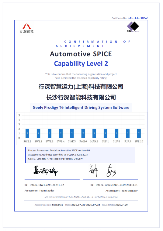 ASPICE认证证书。 受访者供图 ASPICE认证证书。 受访者供图
