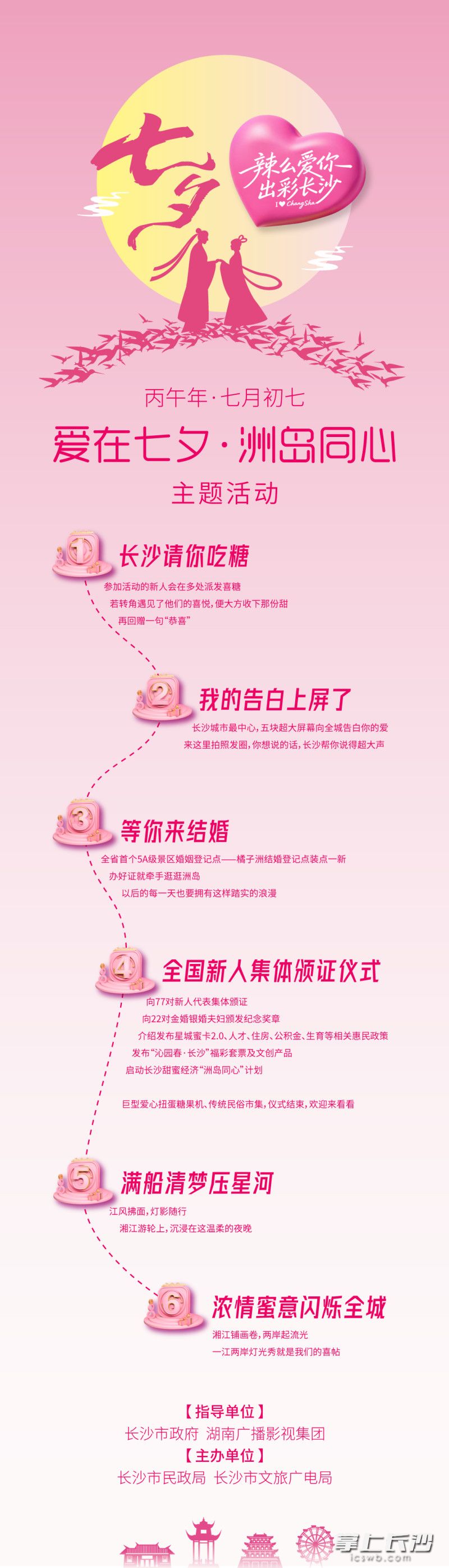全市各级民政部门联动文旅等部门，将于8月19日（农历七夕）全面开展系列主题活动。 市民政局供图