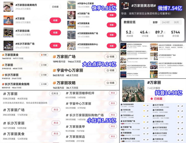 万家丽全网话题传播阅读量超25亿次