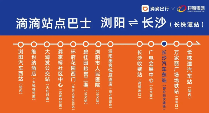 浏阳⇌长沙（长株潭汽车站）线路