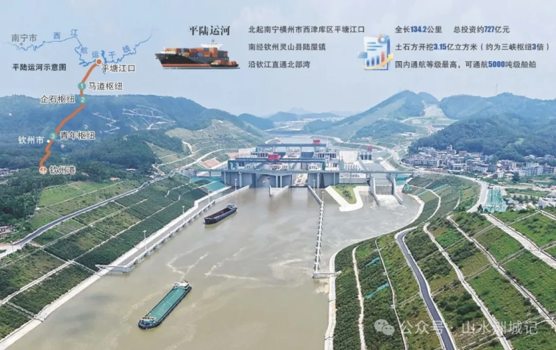 9月16日，新中国成立以来第一条国家层面统筹建设的通江达海运河工程——平陆运河建成通航，开辟西南出海新通道。这是平陆运河马道枢纽船闸（无人机照片）。新华社发 制图/王斌