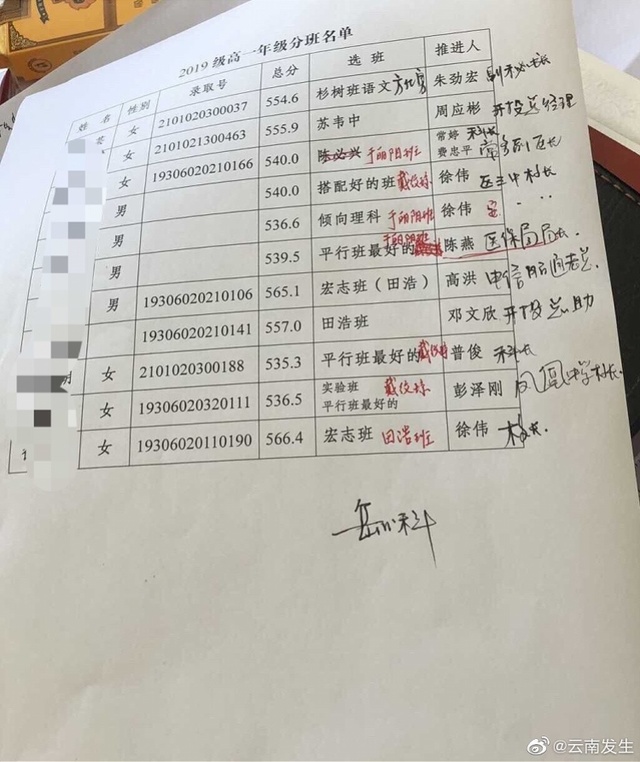 网传昭通一中“关系生”分班名单。 网传昭通一中“关系生”分班名单。