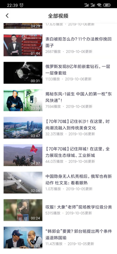 腾讯视频单条点击量破32万。