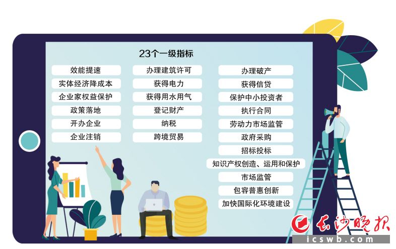 制图/王斌