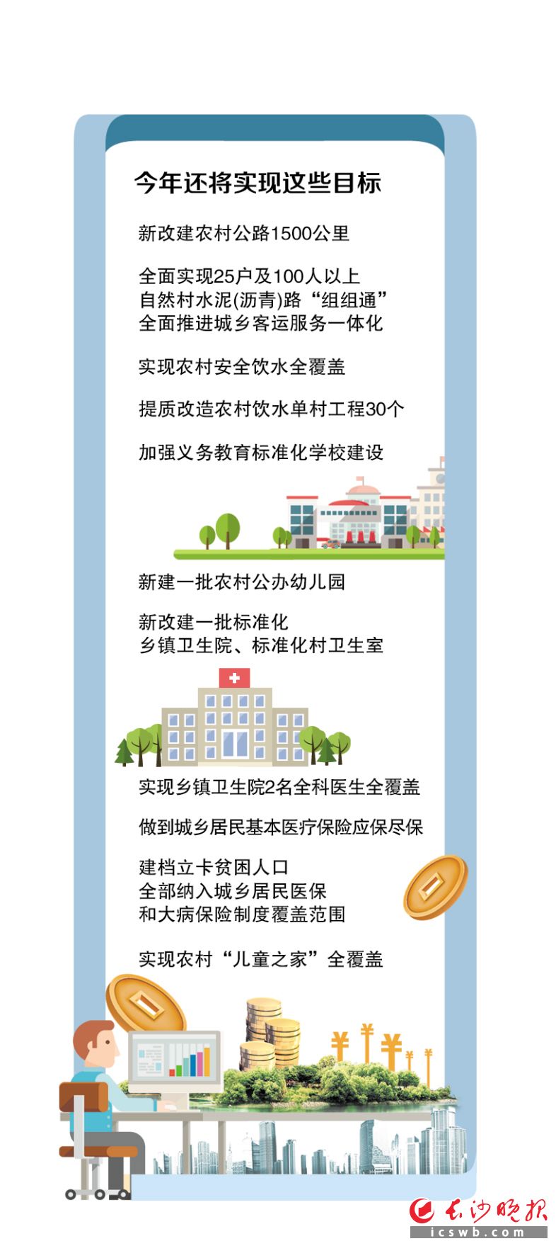 制图/王斌