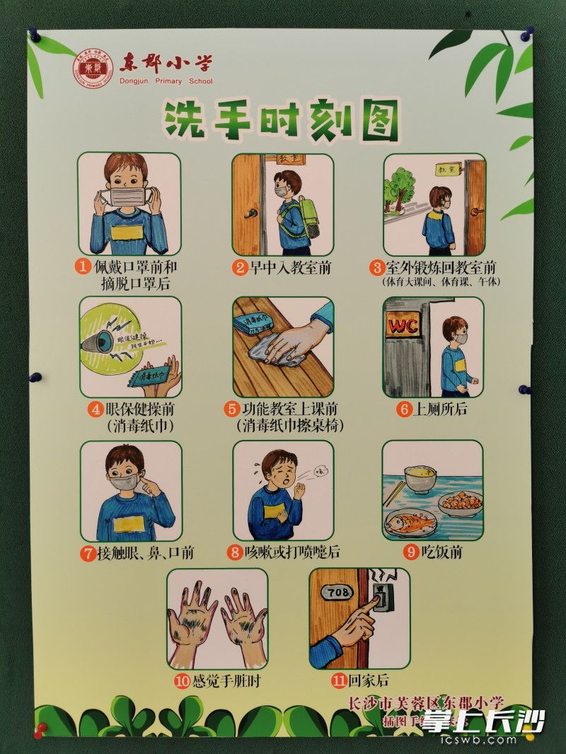 老师原创健康插图，寓教于乐。