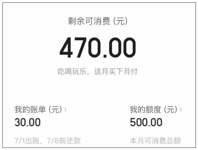 我的初始额度是500元