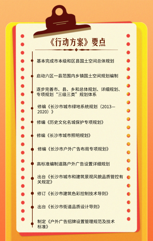 《行动方案》要点