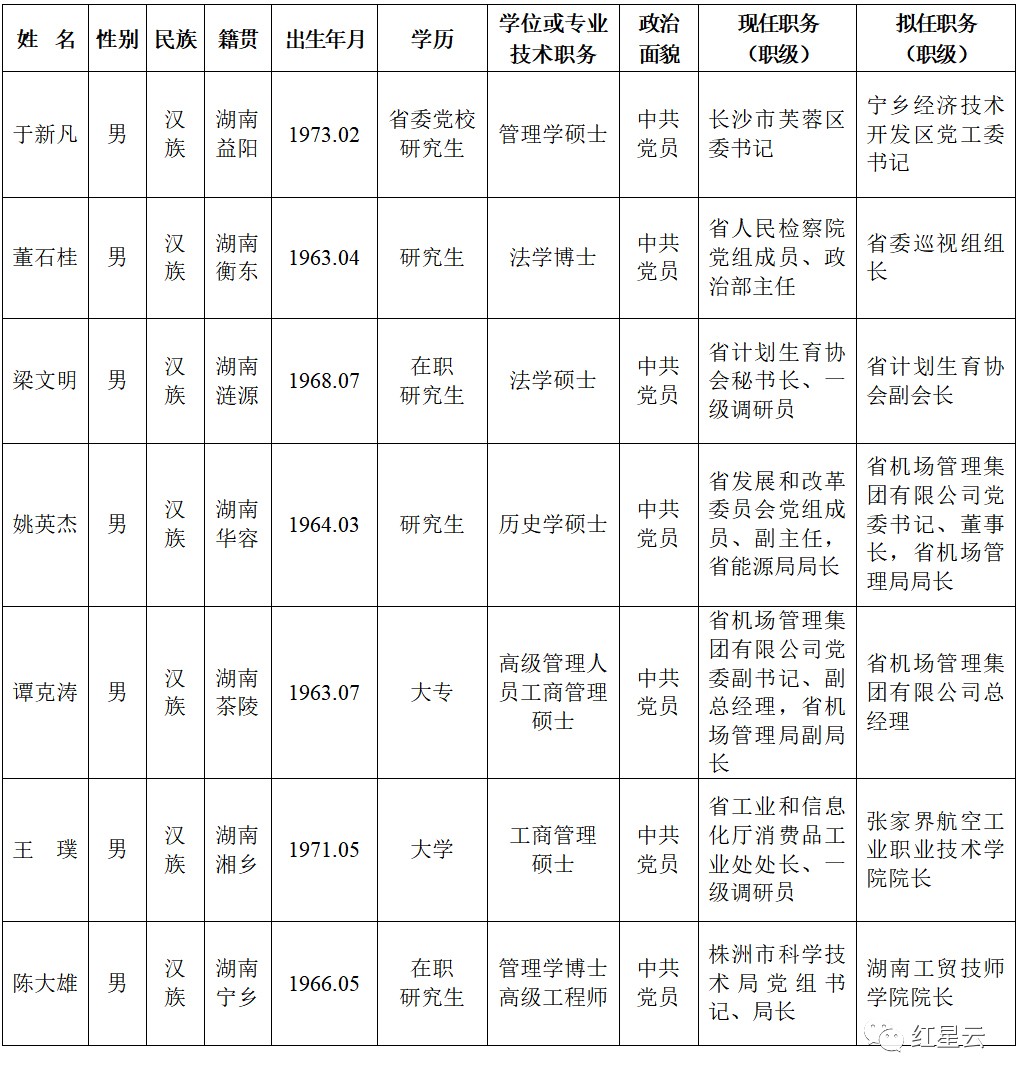 （点击查看大图）