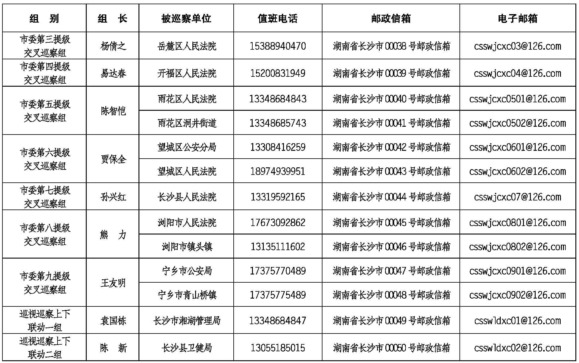 点击图片可放大