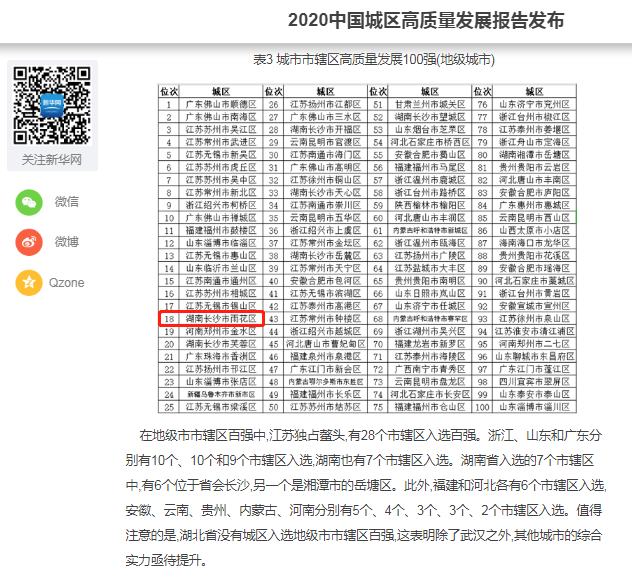 报道截图。
