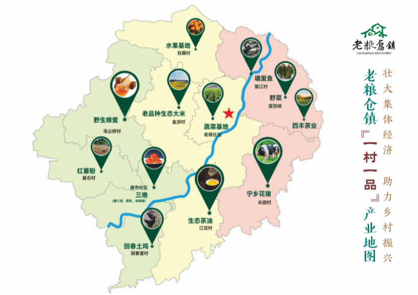 ▲老粮仓镇“一村一品”产业地图。