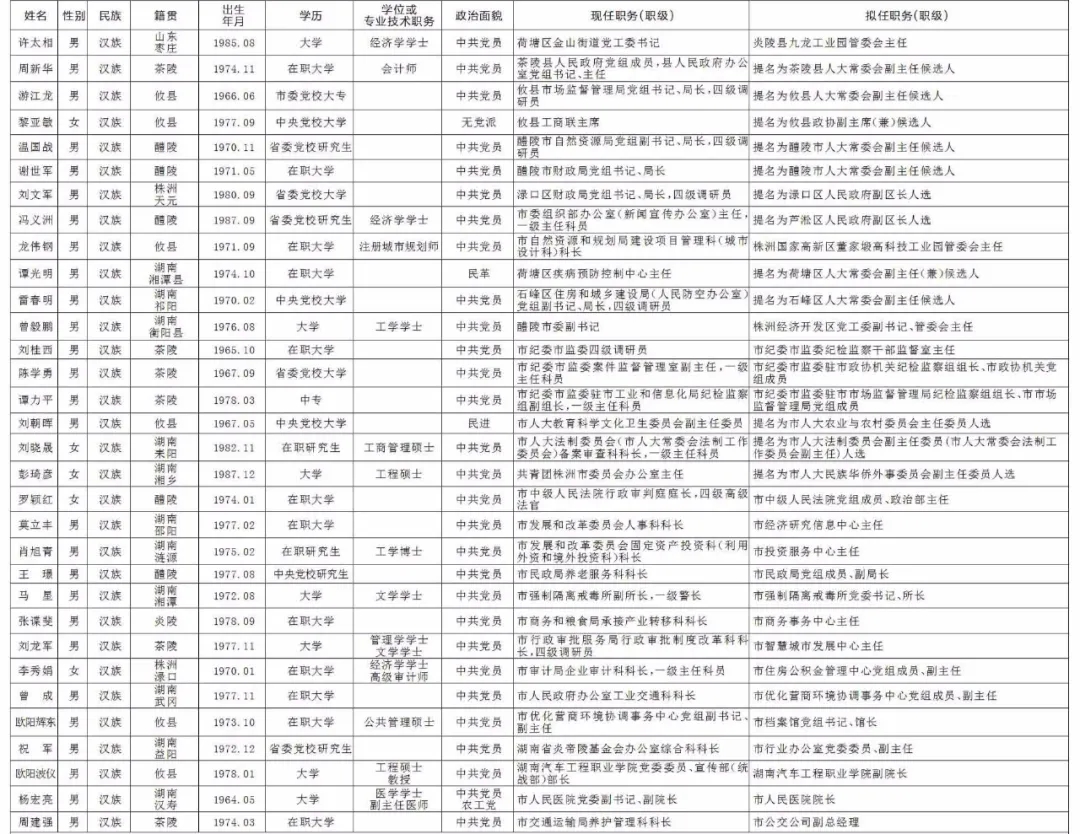 (点击查看大图)