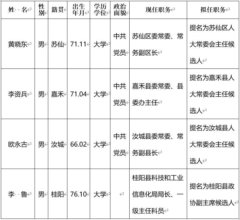 （点击图片查看大图）