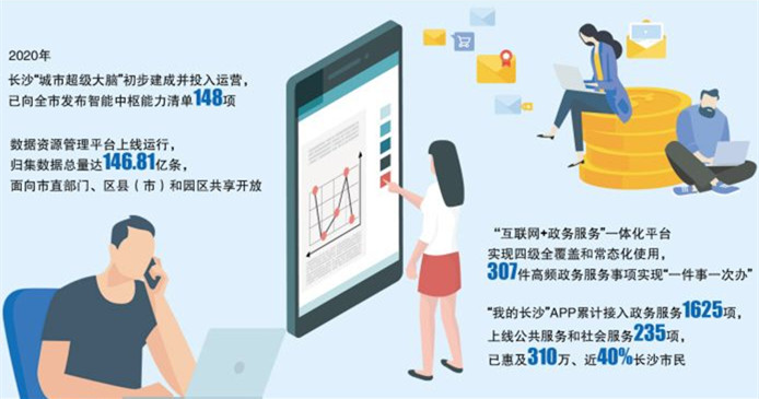 制图/王斌