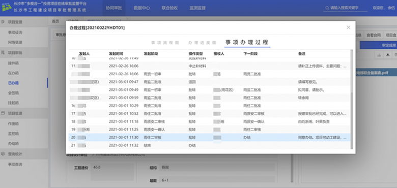 线上多单位协同办公。