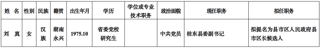 （点击查看大图）