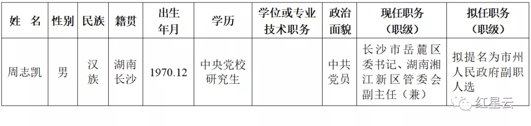 （点击查看大图）