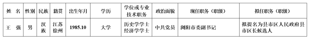 （点击查看大图）