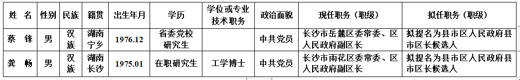 （点击查看大图）