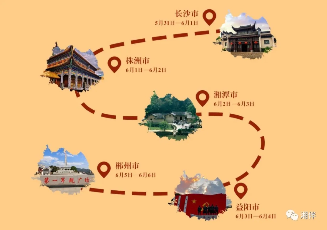 活动线路。