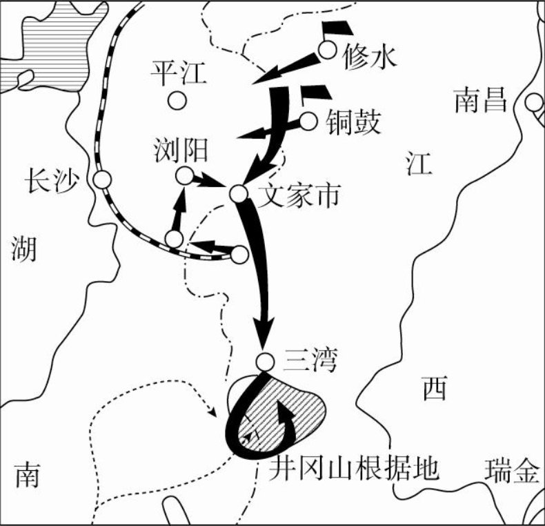 秋收起义线路图。