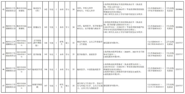 （点击可查看大图）