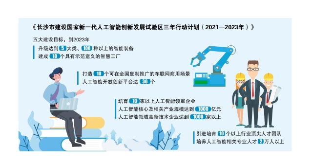 制图/王斌