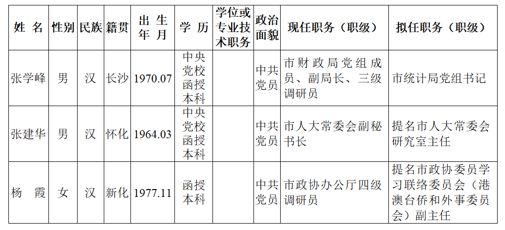 （点击查看大图）