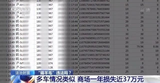 多名白领贪停车费便宜被判刑