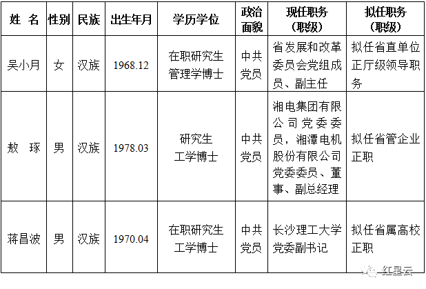 （点击查看大图）