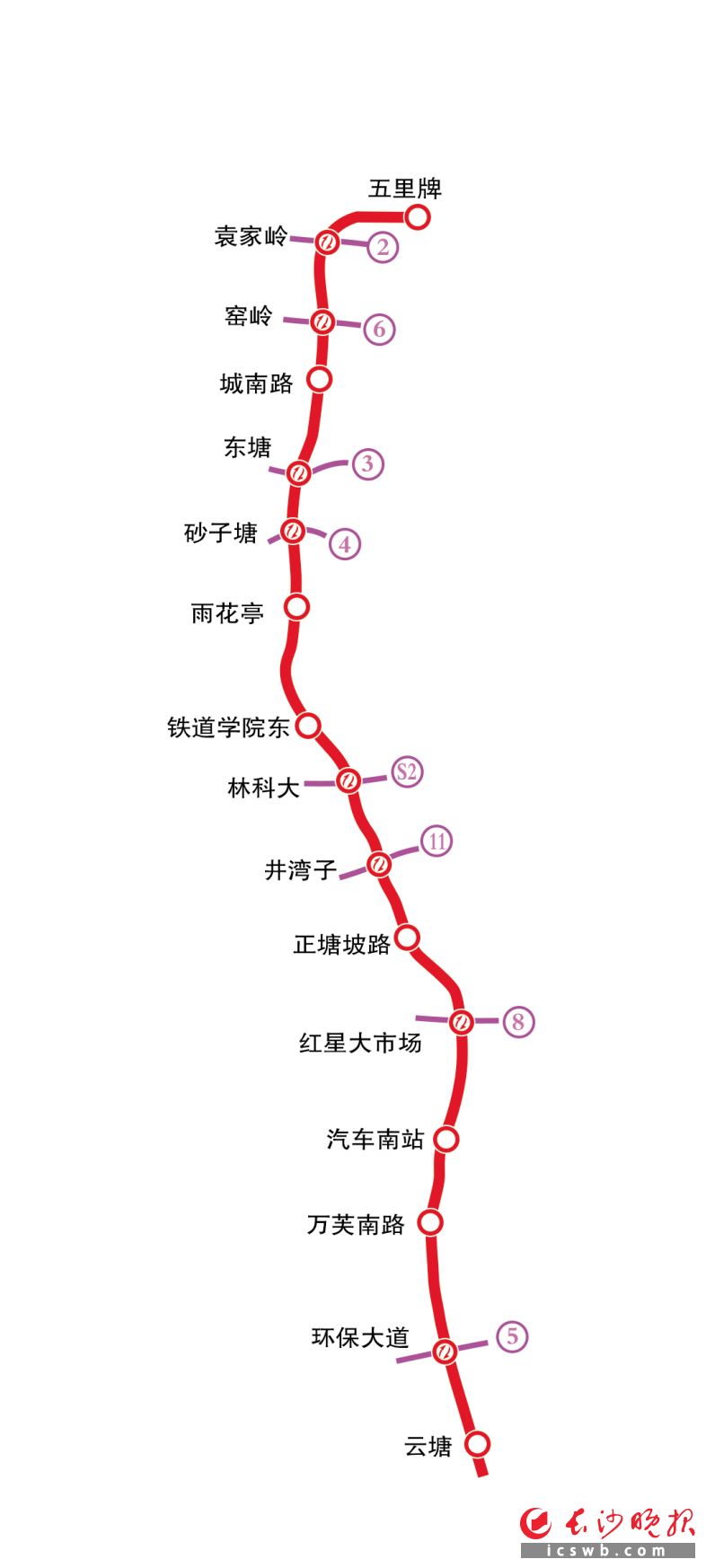 地铁7号线一期工程（云塘站—五里牌站）线路平面图 制图/戴莹芳