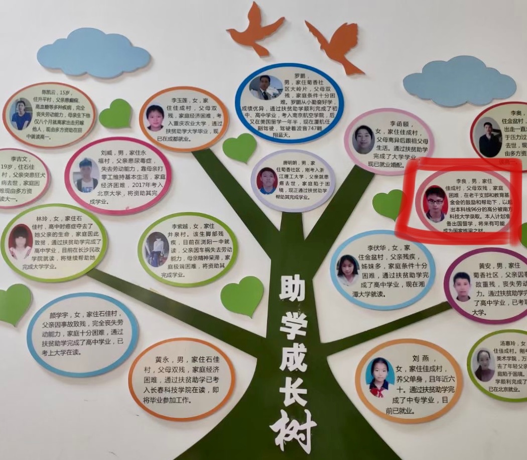 当年村里受资助的同学，图中画红框的为李良。受访者供图
