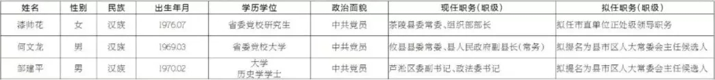 （点击查看大图）