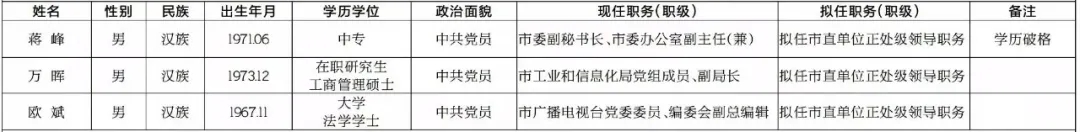 （点击大图查看）
