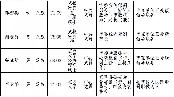 （点击查看大图）