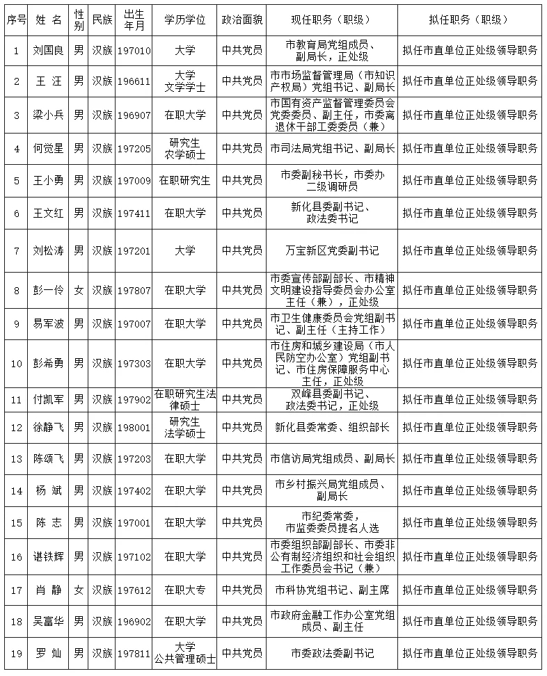 （点击可放大图片）
