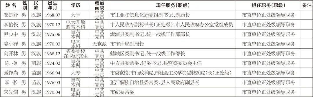 ▲点击图片看大图