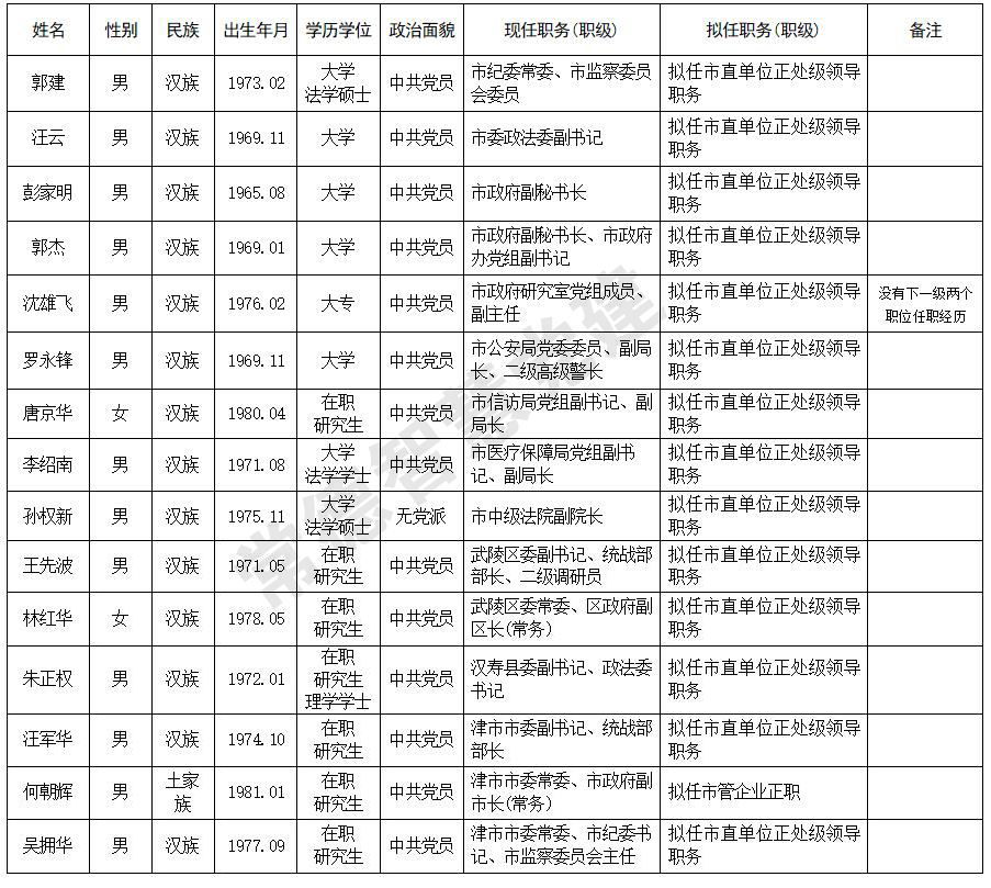 ▲点击图片看大图