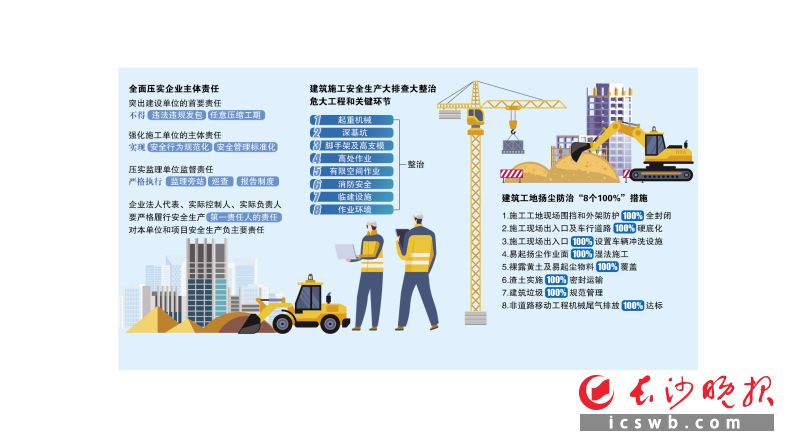 制图/王斌