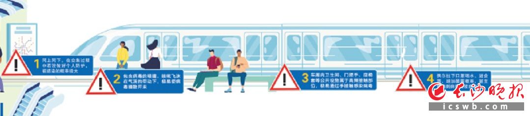 制图/易昊