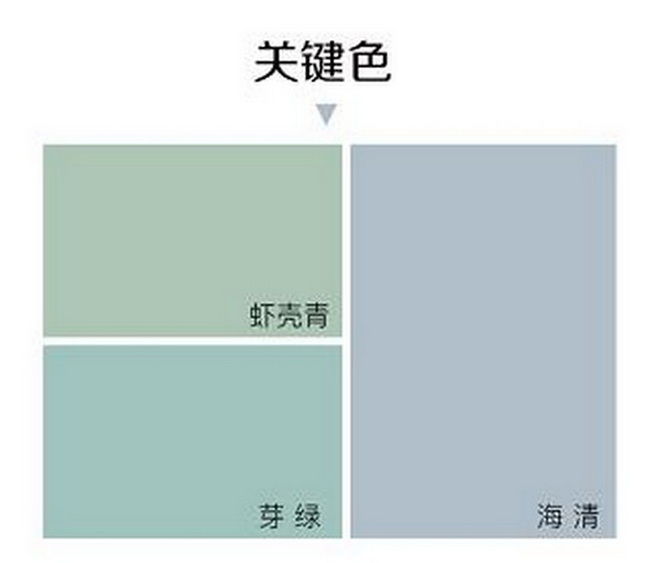 鸿扬家装供图