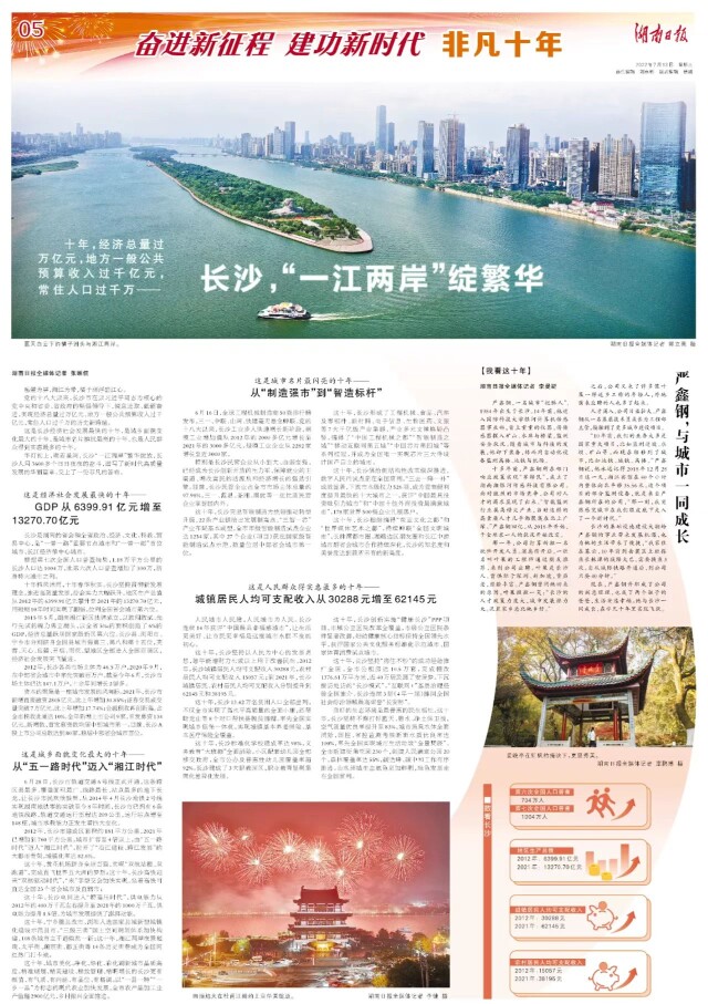 （刊载于《湖南日报》7月13日05版）